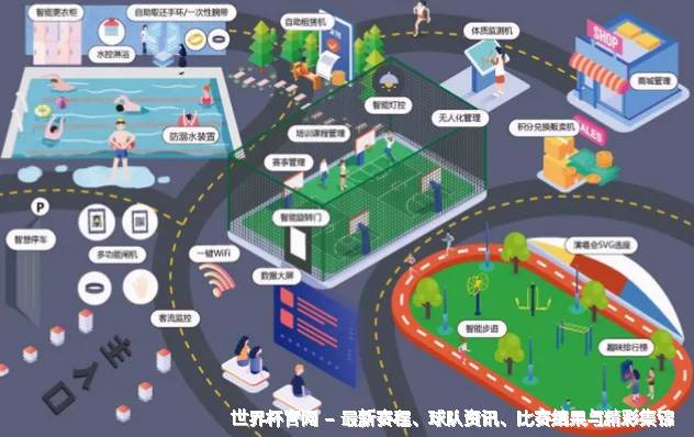 贝叶斯动态预测模型