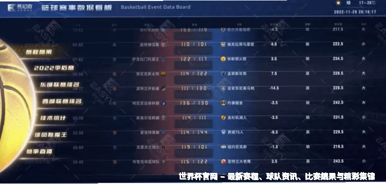 五步使用指南与风控提示